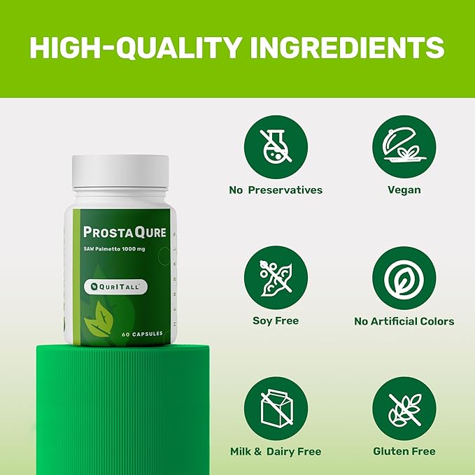 ProstaQure